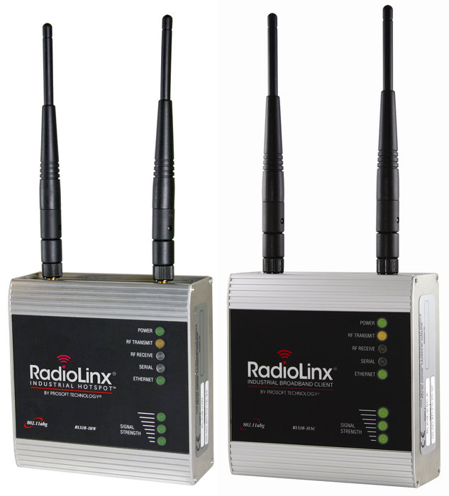 ProSoft Technology® new 802.11abg radios improve transport of Ethernet packets to support demanding industrial protocols